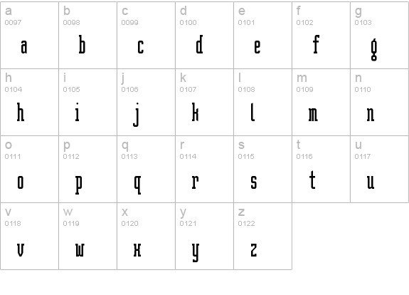 Brighton Serif NBP lowercase a-z preview
