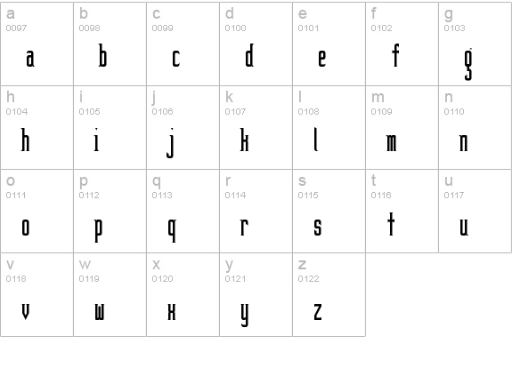 BrightonTwo Gothika NBP lowercase a-z preview