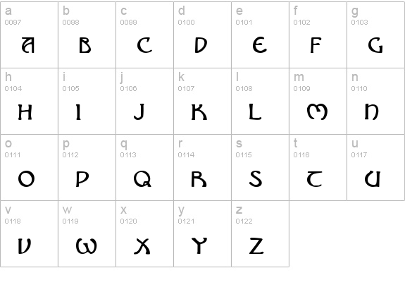 Brin Athyn lowercase a-z preview