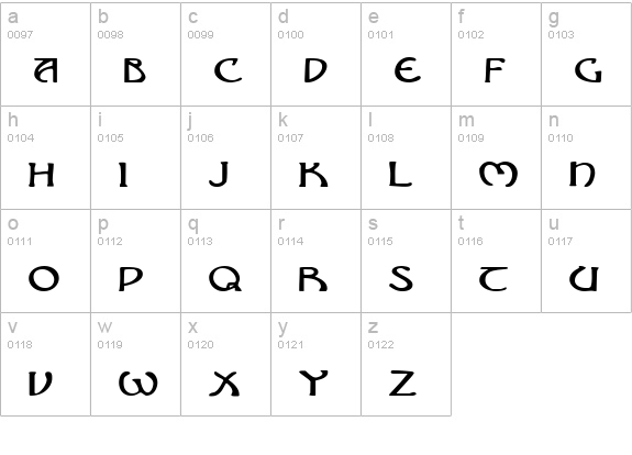 Brin Athyn Expanded lowercase a-z preview