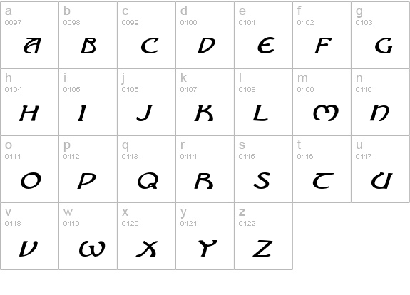 Brin Athyn Expanded Italic lowercase a-z preview