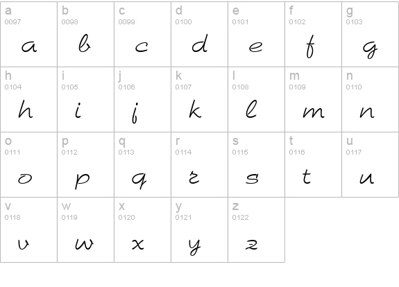 Brio MN lowercase a-z preview