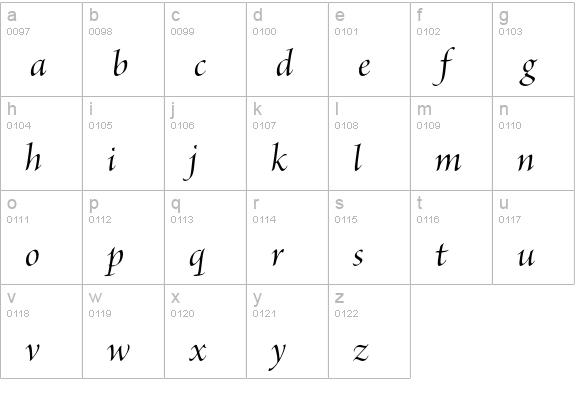 Brioso Pro Medium Italic Display lowercase a-z preview