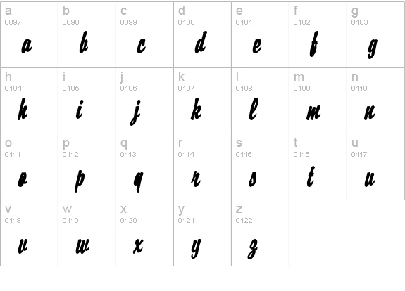 Brisk BoldItalic lowercase a-z preview