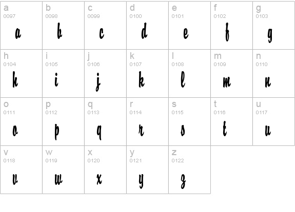 Brisk D Thin Bold lowercase a-z preview