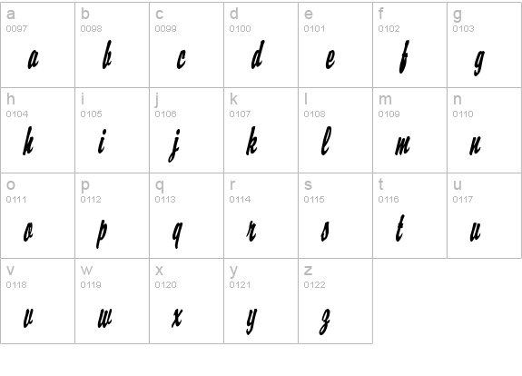Brisk D Thin BoldItalic lowercase a-z preview