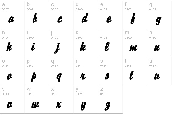 Brisk Extended BoldItalic lowercase a-z preview