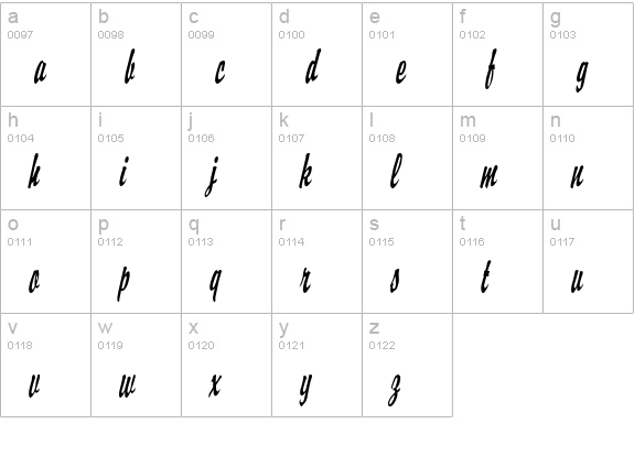Brisk Thin Italic lowercase a-z preview