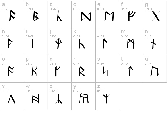 Britannian Runes lowercase a-z preview