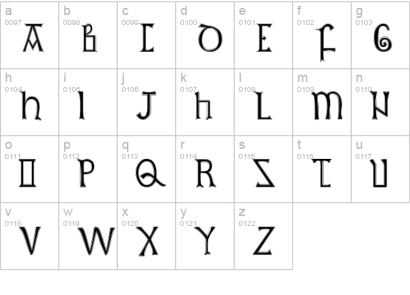 British Outline Majuscules lowercase a-z preview