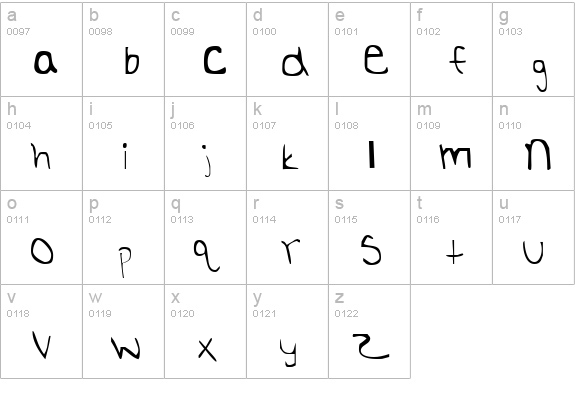 Britts Hand lowercase a-z preview