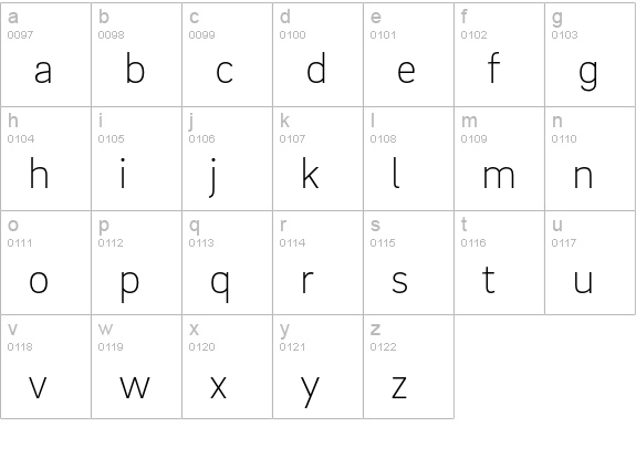 Brix Sans ExtraLight lowercase a-z preview
