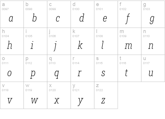 Brix Slab Cond ExtraLight Italic lowercase a-z preview