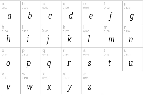 Brix Slab Cond Light Italic lowercase a-z preview