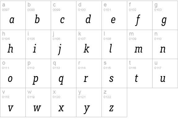 Brix Slab Cond Regular Italic lowercase a-z preview