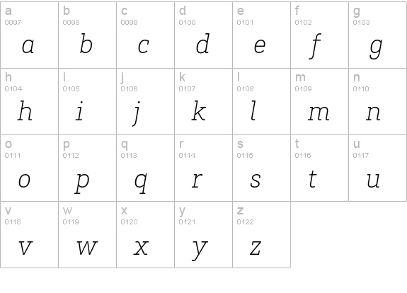 Brix Slab ExtraLight Italic lowercase a-z preview