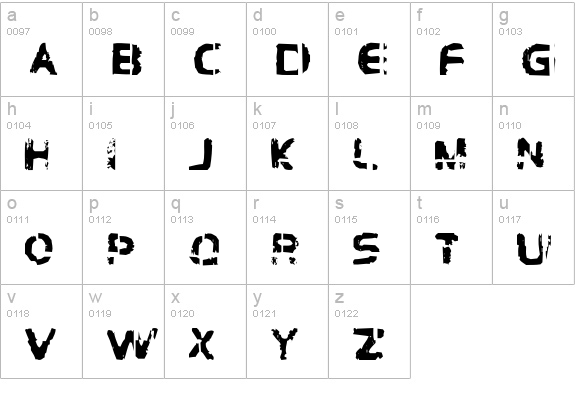 Brockelmann lowercase a-z preview