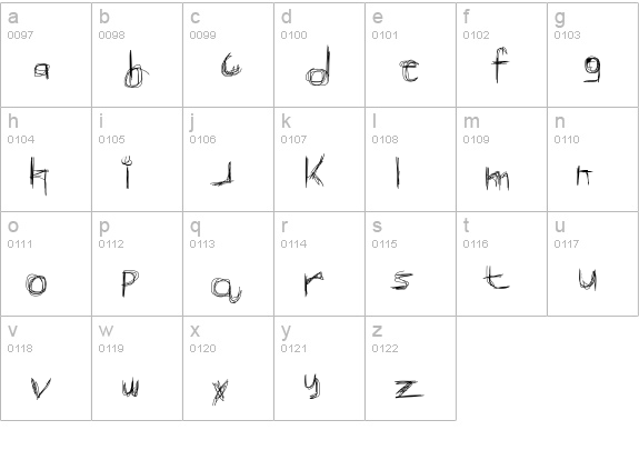 Broken Phone Nails lowercase a-z preview