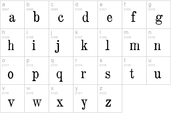 Brokgauz & Efron lowercase a-z preview