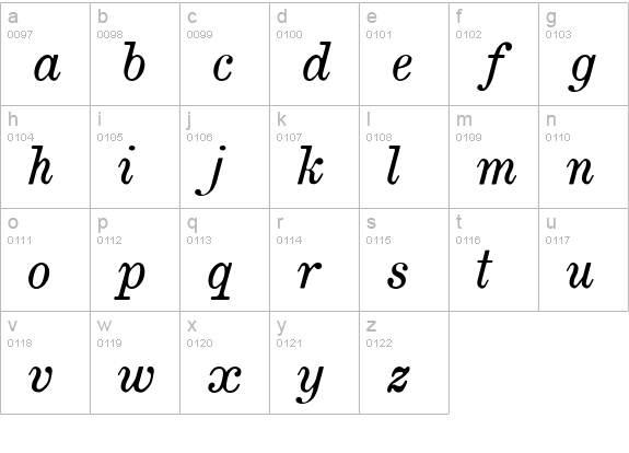 Brokgauz & Efron Italic lowercase a-z preview