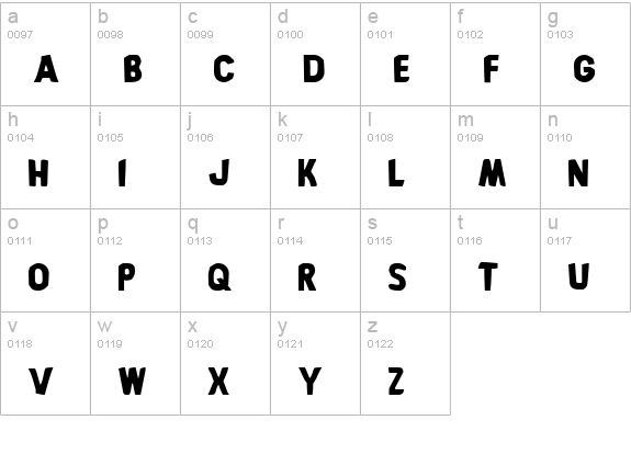 Bronic lowercase a-z preview