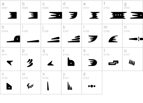 Bronz-Ornaments lowercase a-z preview