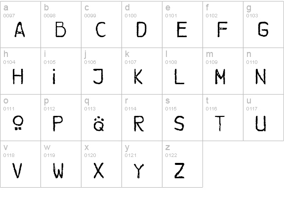 Brother Bear lowercase a-z preview