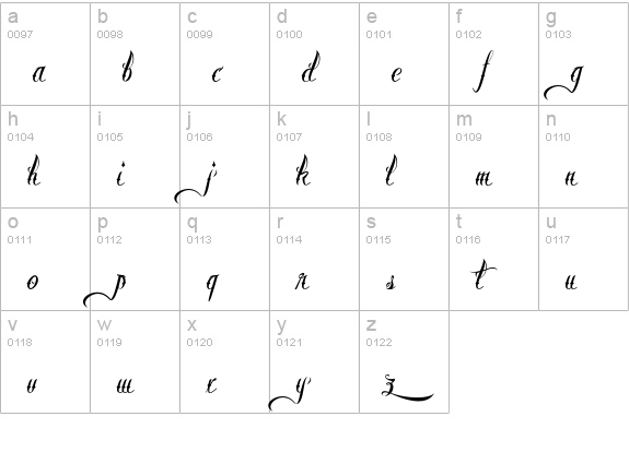 Brother Tattoo lowercase a-z preview