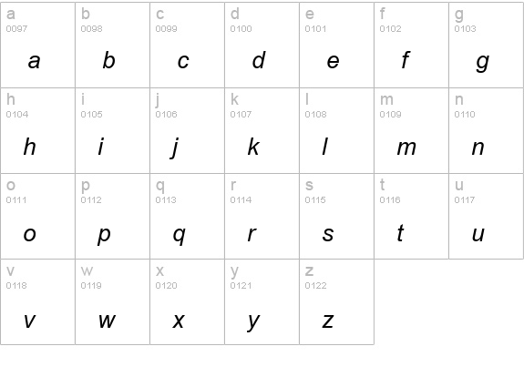 Browallia New Italic lowercase a-z preview
