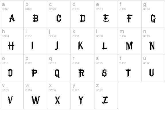 Bruce Mikita lowercase a-z preview
