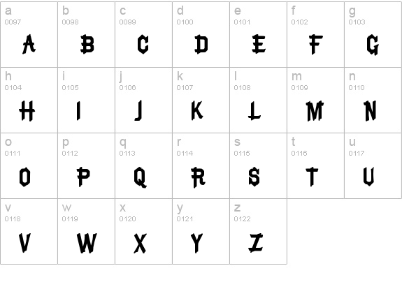 Bruce Mikita Two lowercase a-z preview