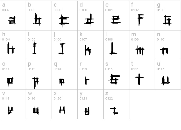 Bruised Fifty lowercase a-z preview