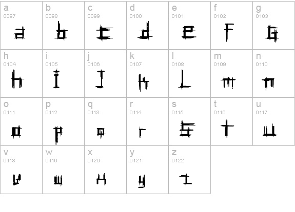 Bruised TwentyFive lowercase a-z preview