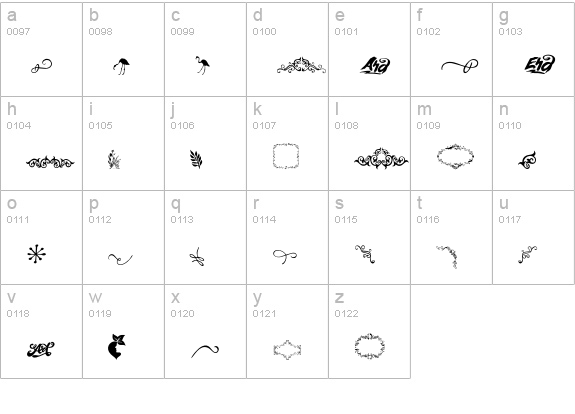 Bruselo Ornm lowercase a-z preview
