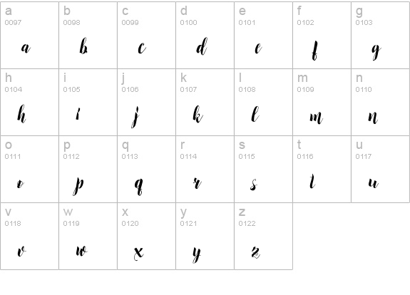 Bruselo Script lowercase a-z preview