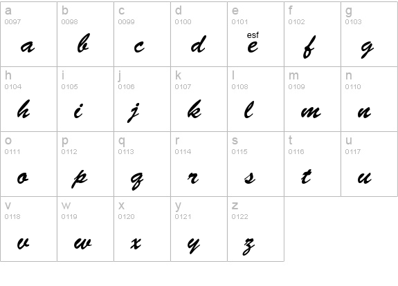 Brush lowercase a-z preview