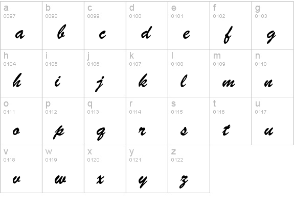 Brush BQ lowercase a-z preview