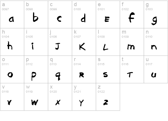 Brushcut lowercase a-z preview