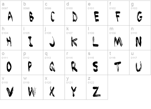 Brushed lowercase a-z preview