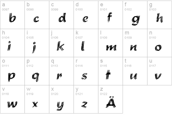 Brushstroke Plain lowercase a-z preview