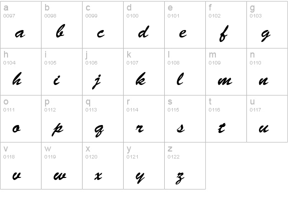 BrushStroke Regular lowercase a-z preview