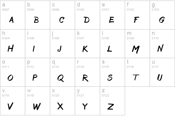 Bruss lowercase a-z preview