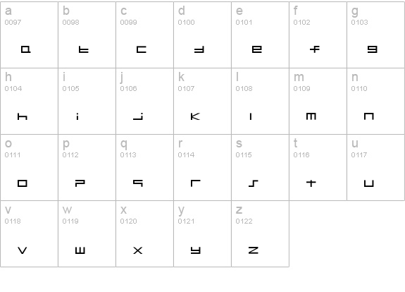 BTSE + PS2 FONT lowercase a-z preview