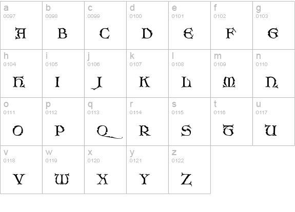 bu Scarecrow lowercase a-z preview
