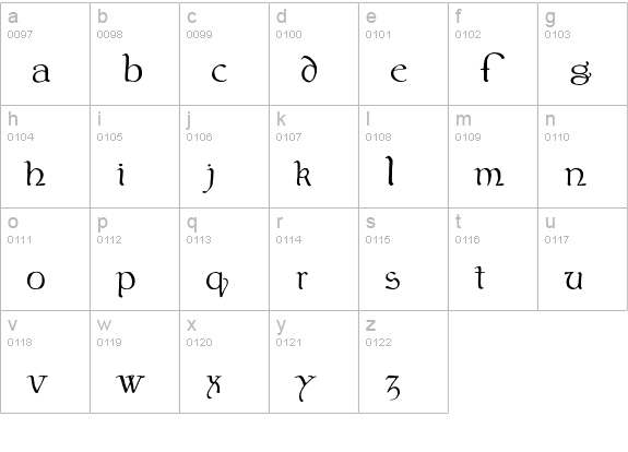 bu Wicked lowercase a-z preview