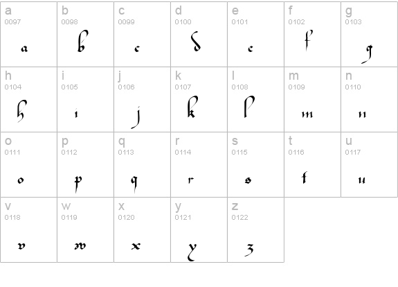 BucheSSK lowercase a-z preview