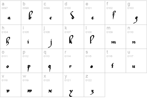 BucheSSK Bold lowercase a-z preview