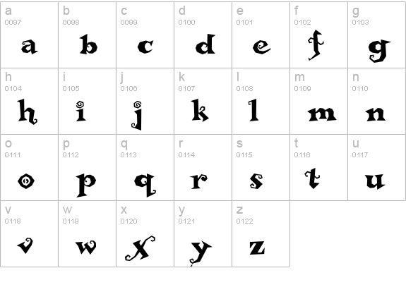 Buckethead lowercase a-z preview