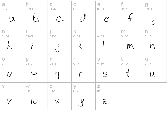Bud Hand 1A lowercase a-z preview