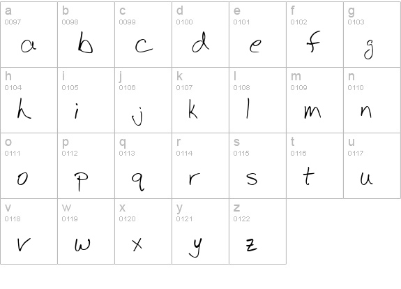 BudHand lowercase a-z preview